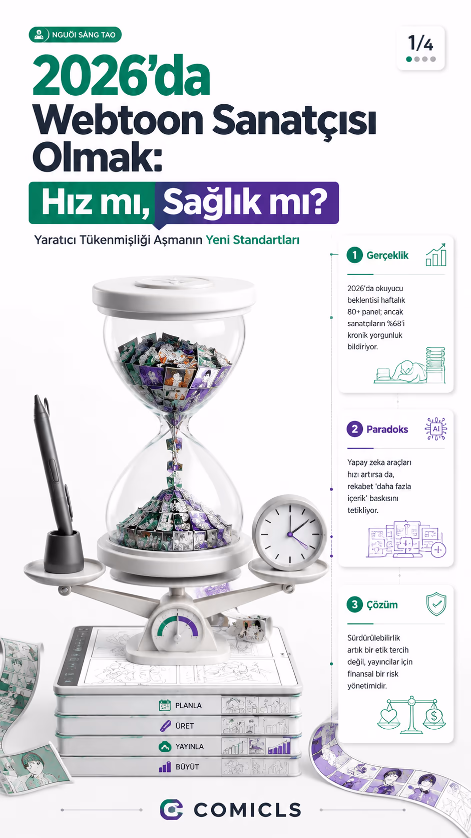 Webtoon Sanatçılarında Tükenmişlik ve 2026 Sürdürülebilir Üretim Modeli