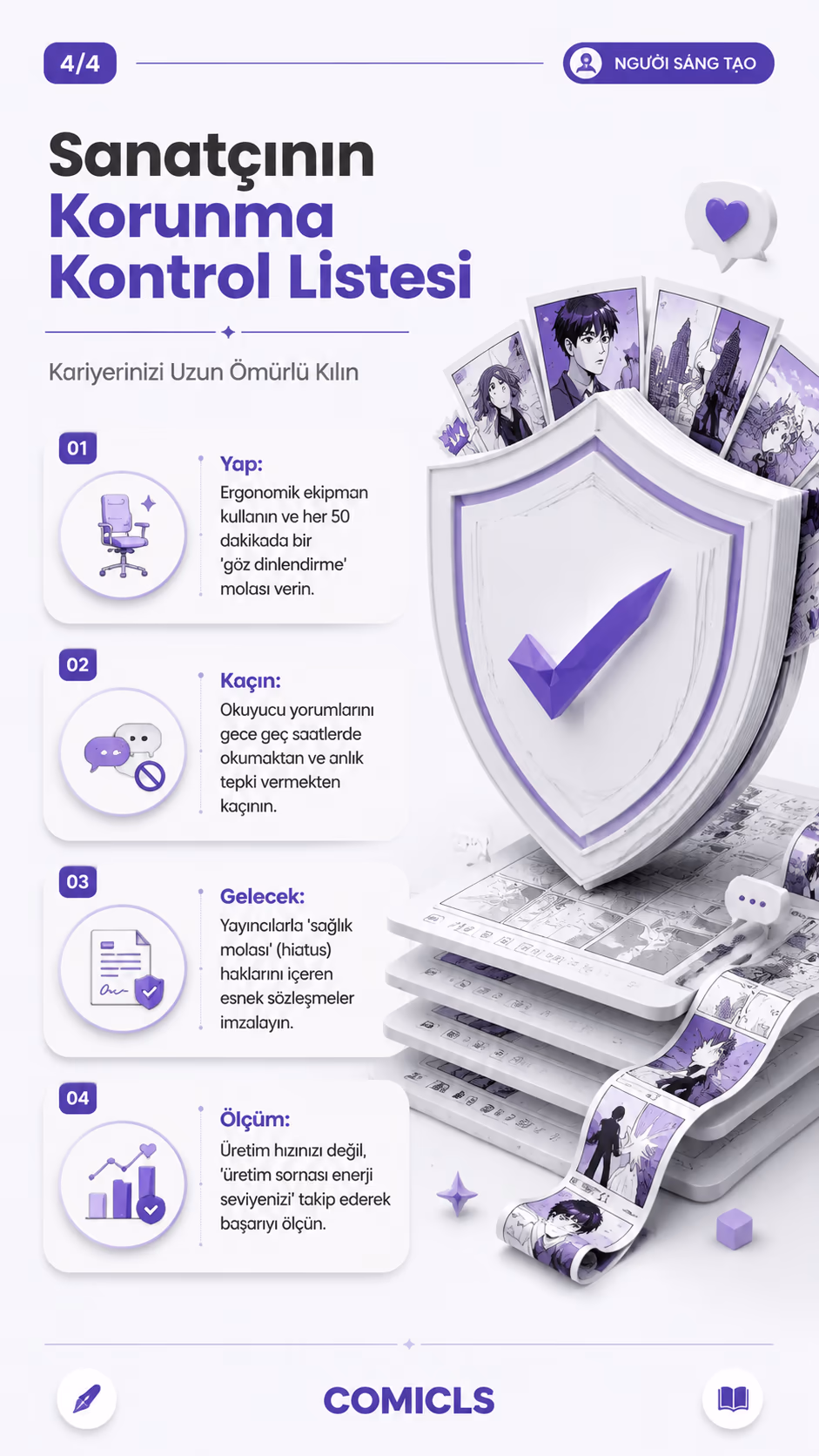 Sanatçının Korunma Kontrol Listesi