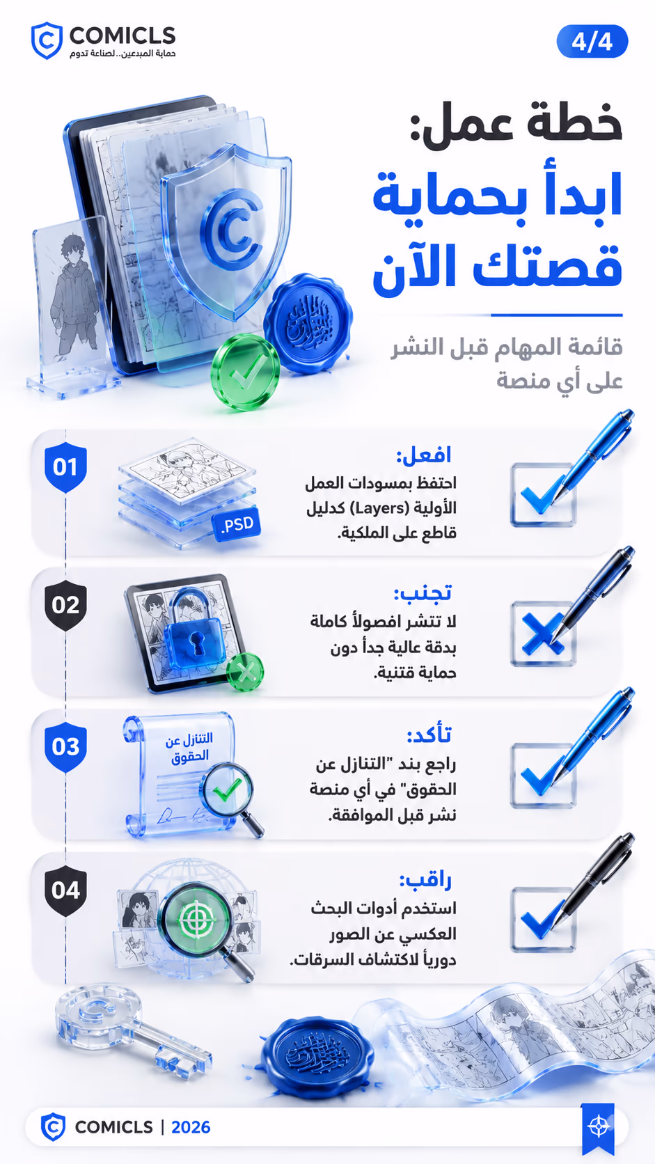 خطة عمل: ابدأ بحماية قصتك الآن