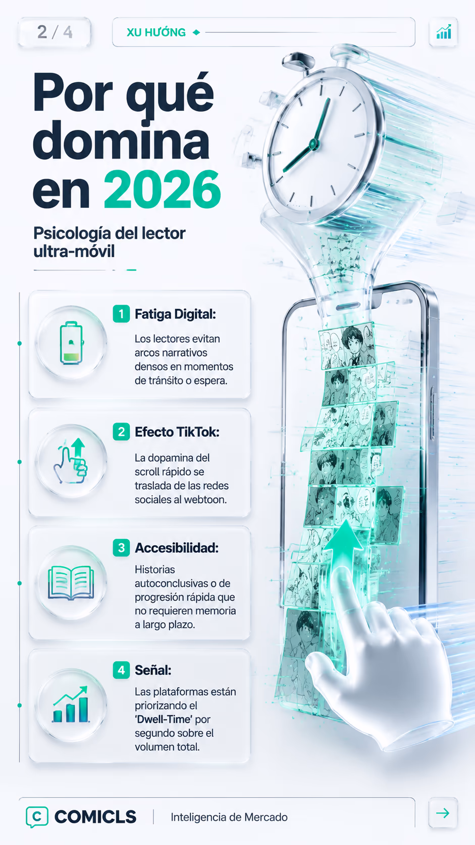 Por qué domina en 2026