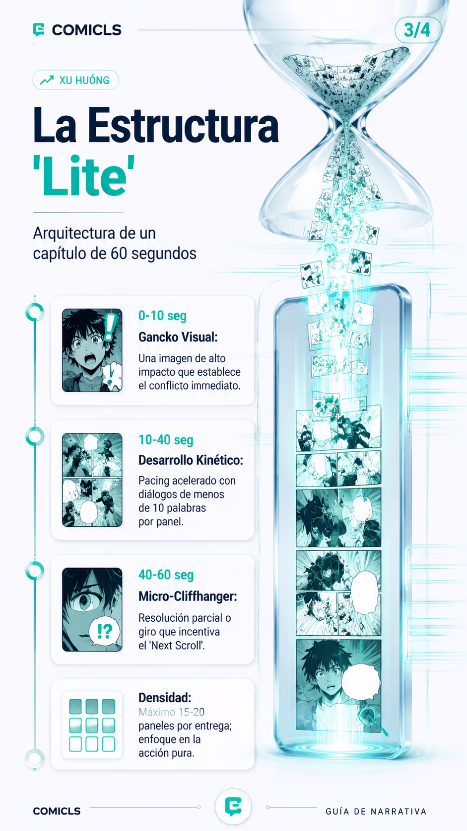 La Estructura 'Lite'