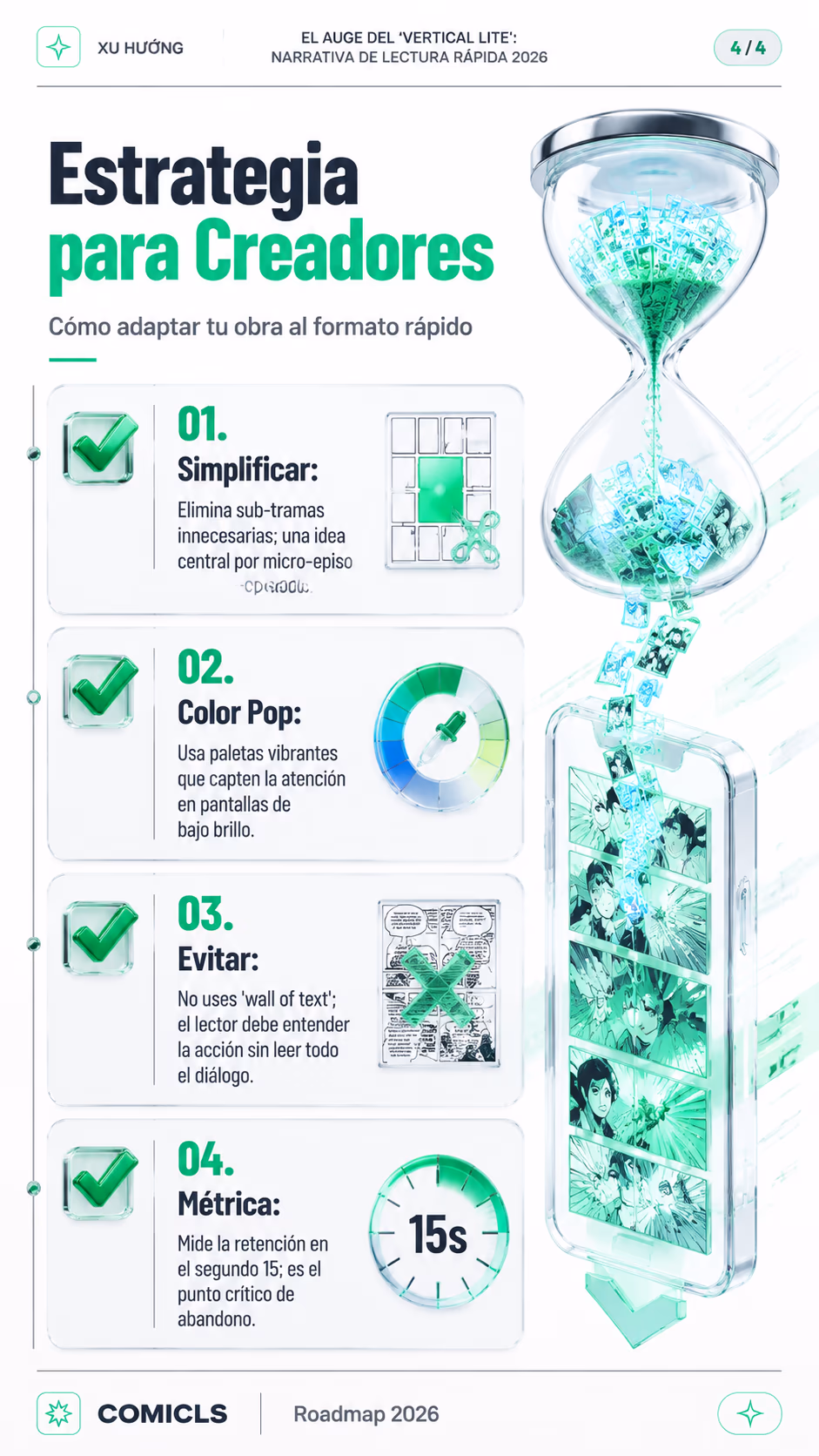 Estrategia para Creadores