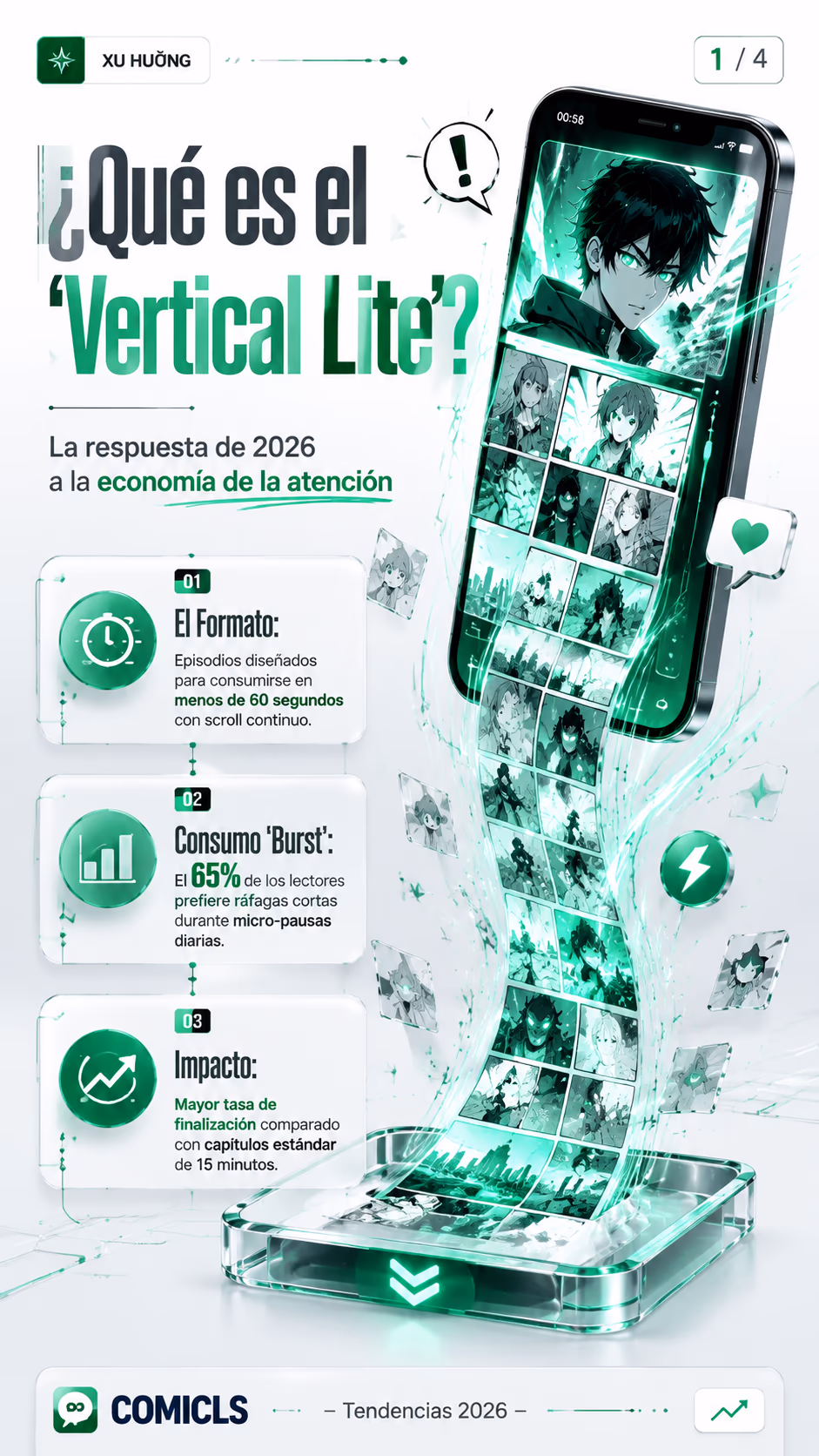 El Auge del 'Vertical Lite': Narrativa de Lectura Rápida 2026