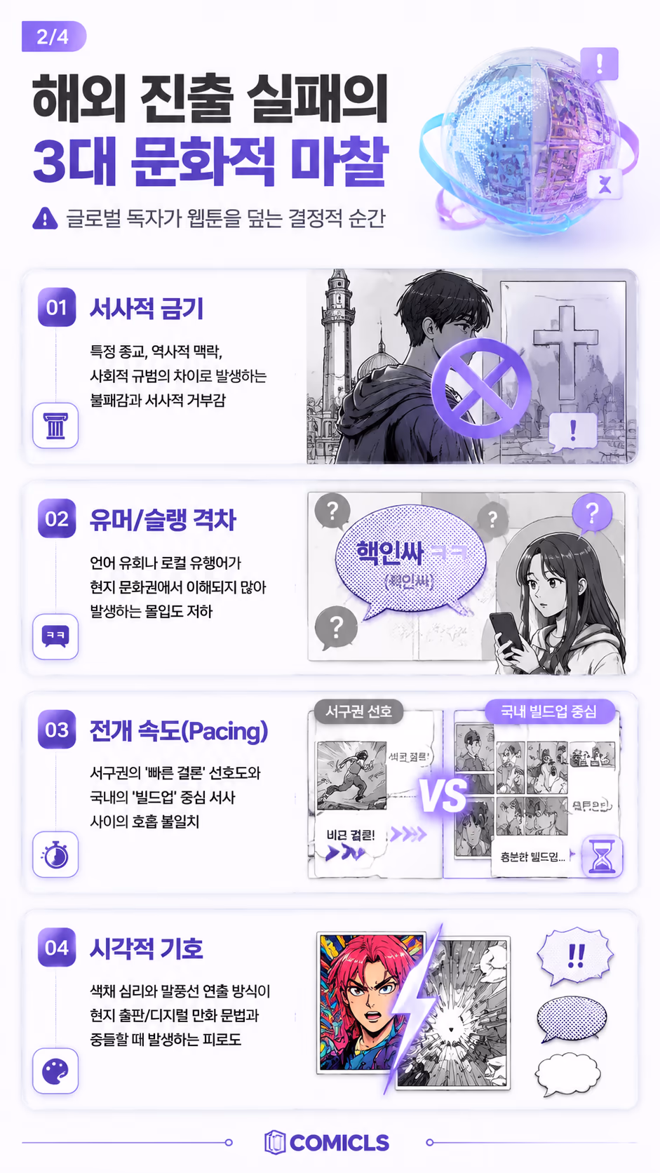 해외 진출 실패의 3대 문화적 마찰