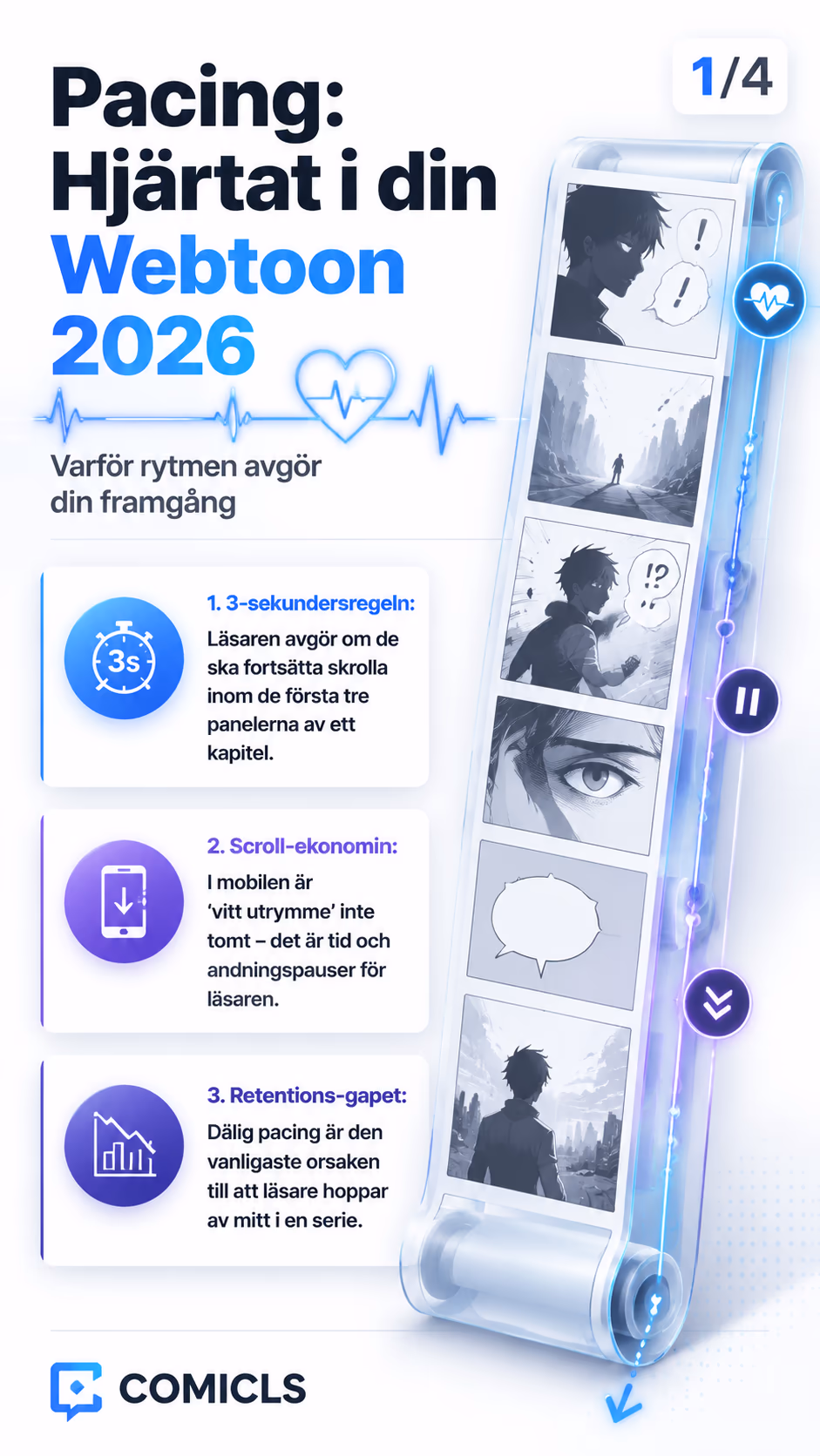Masterclass: Vertikal pacing och spänning i webtoons 2026
