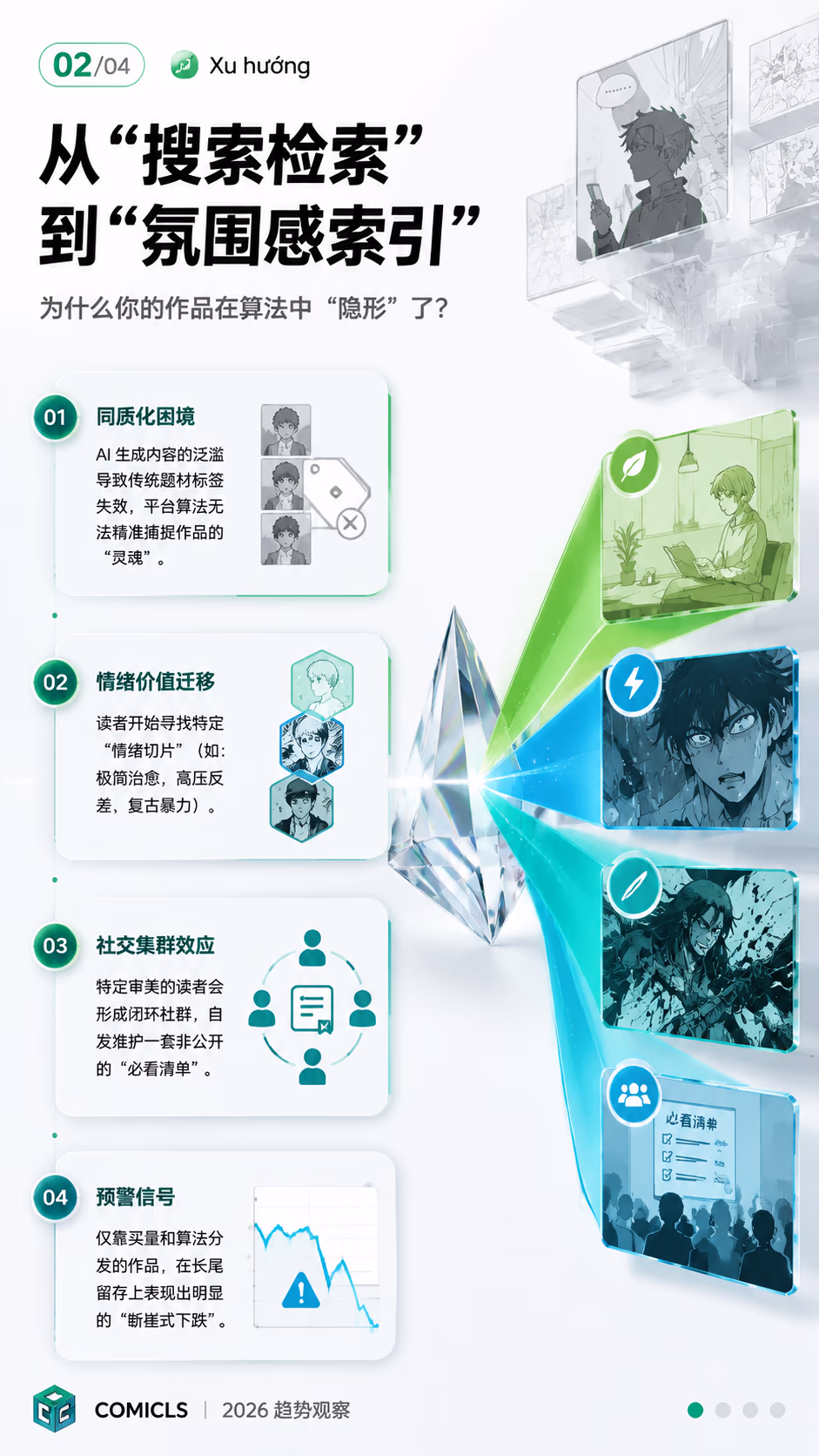 从“搜索检索”到“氛围感索引”