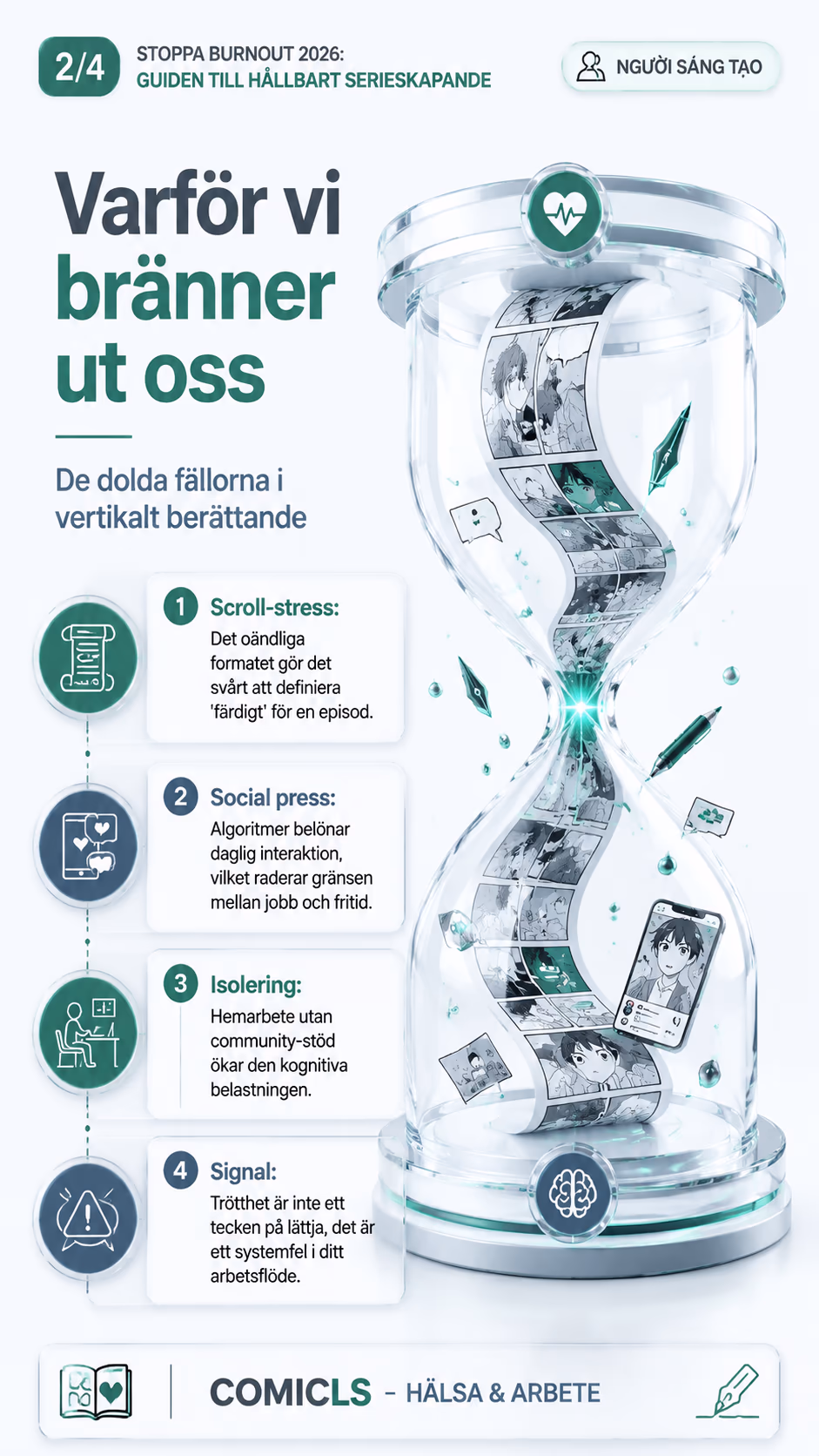 Varför vi bränner ut oss