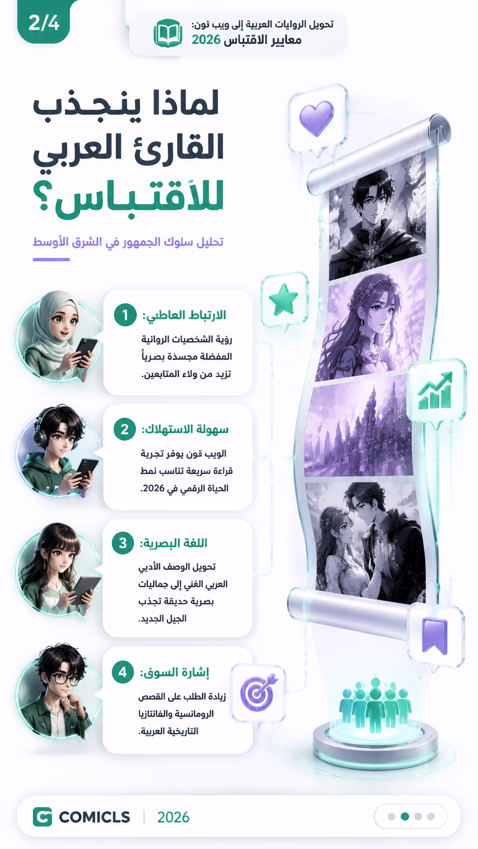 لماذا ينجذب القارئ العربي للاقتباس؟