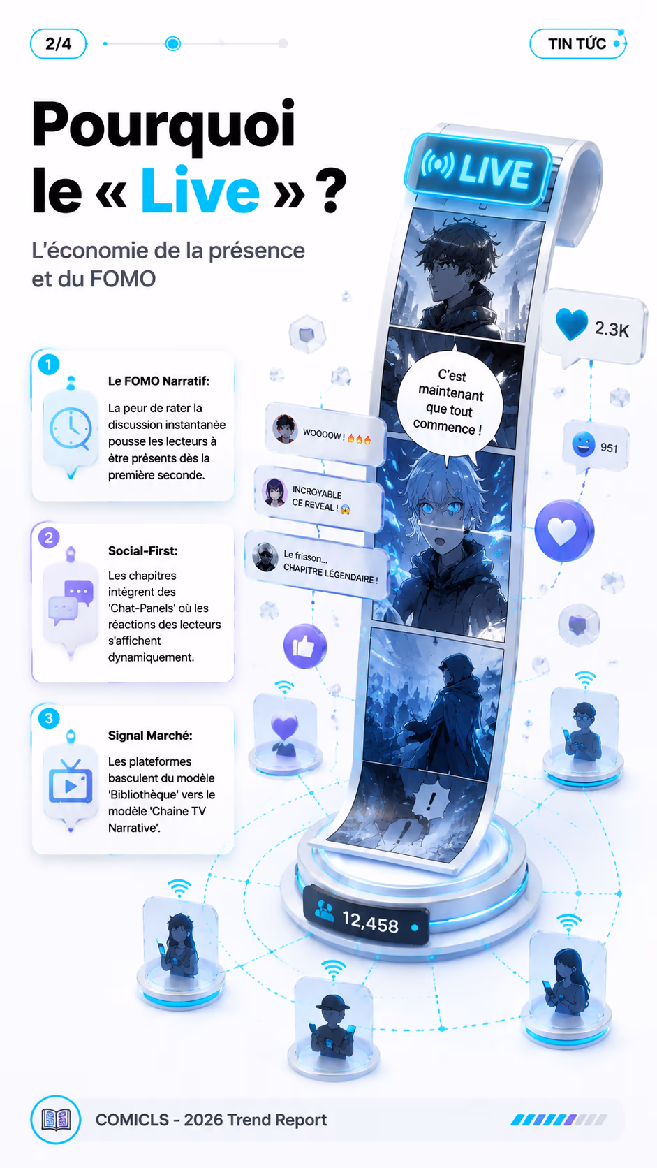 Pourquoi le « Live » ?