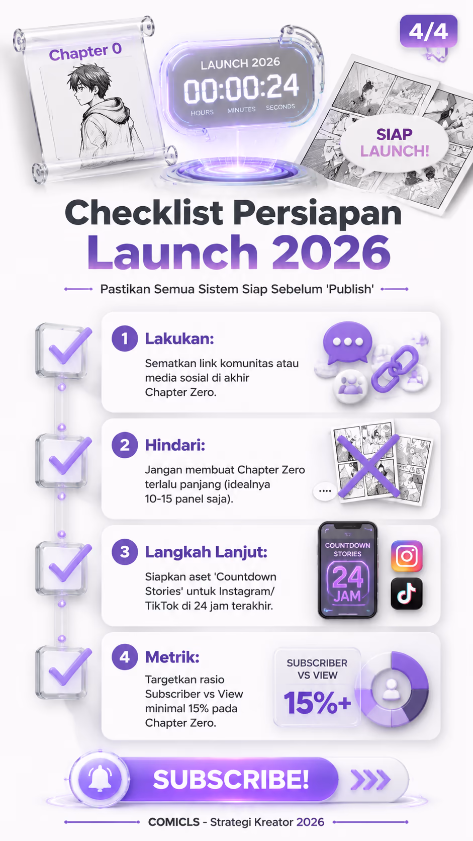 Checklist Persiapan Launch 2026