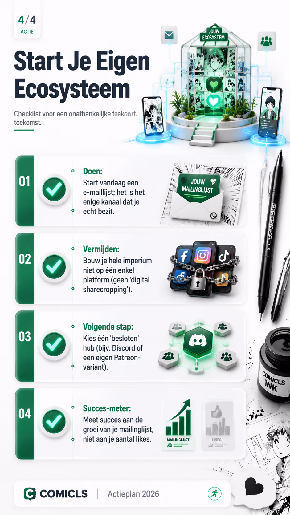 Start Je Eigen Ecosysteem