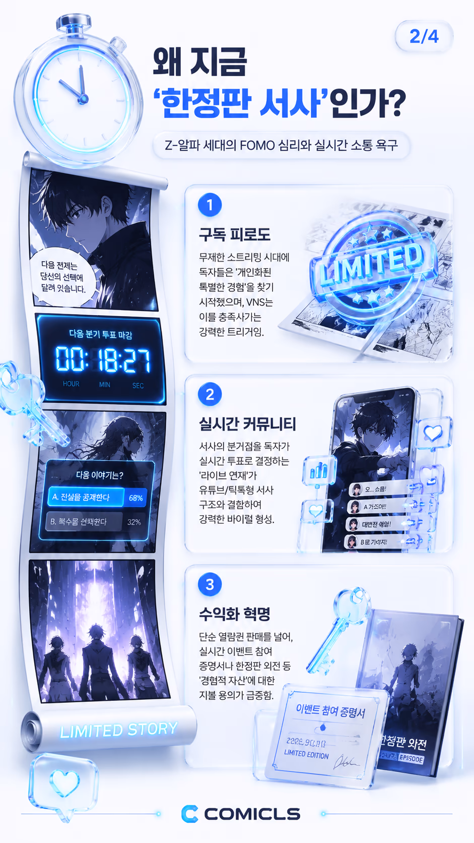 왜 지금 ‘한정판 서사’인가?