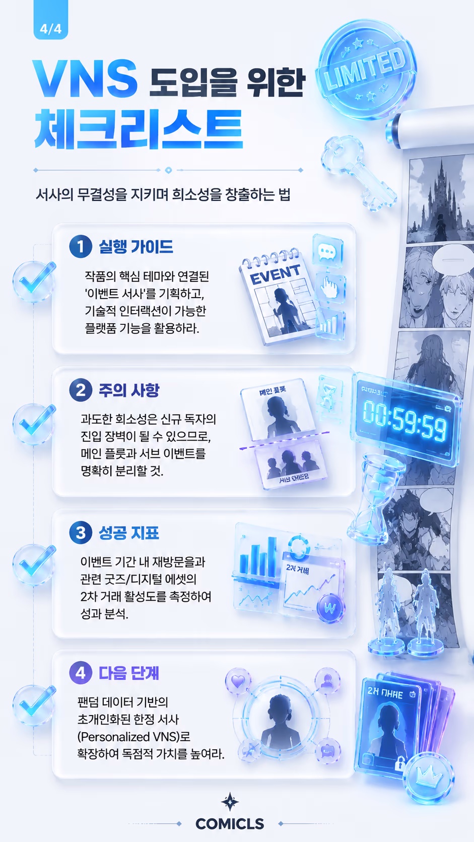 VNS 도입을 위한 체크리스트