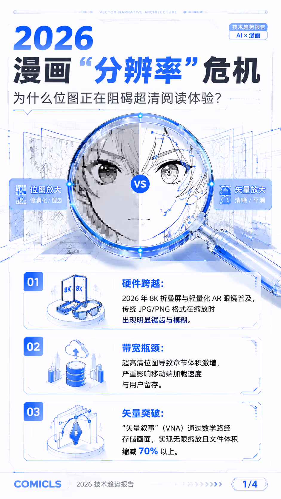 2026 漫画“矢量叙事”架构：解析线稿自动化如何定义超清阅读新标准