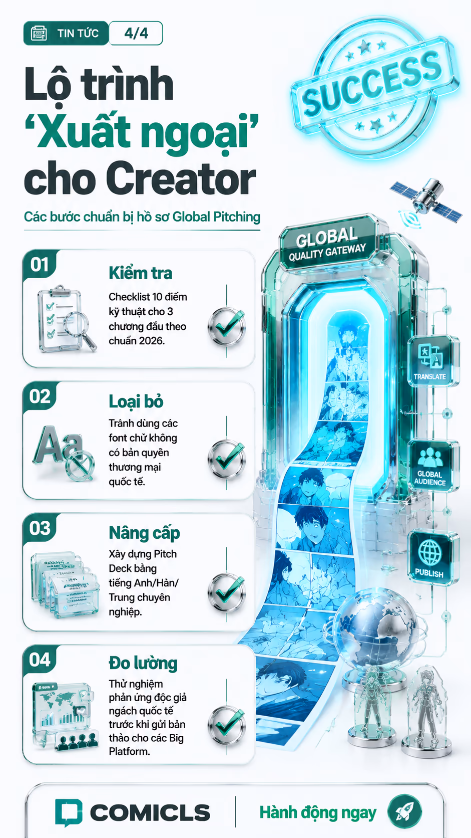 Lộ trình 'Xuất ngoại' cho Creator