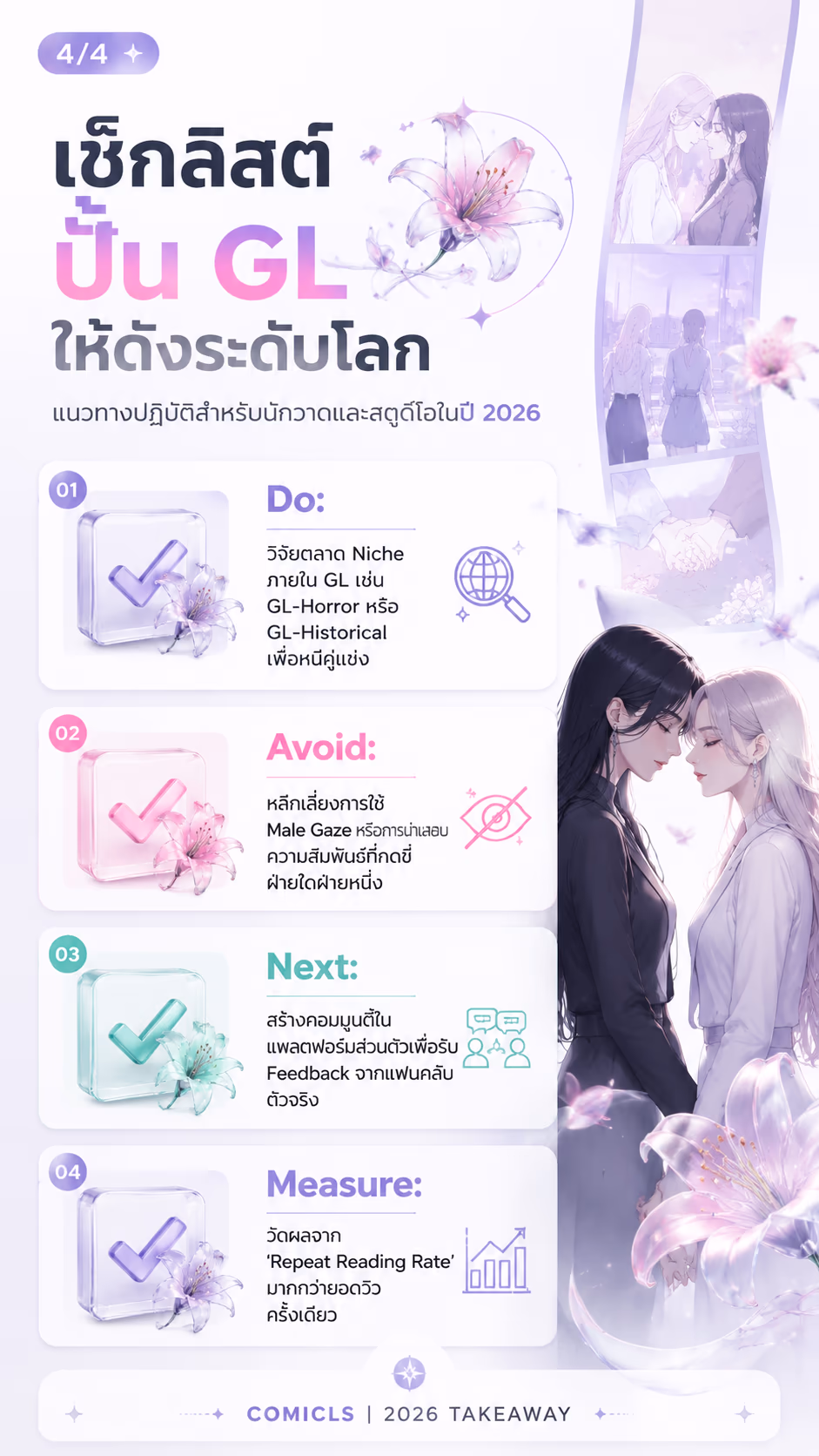 เช็กลิสต์ปั้น GL ให้ดังระดับโลก