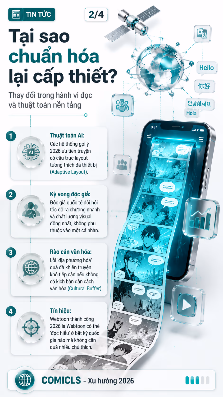 Tại sao chuẩn hóa lại cấp thiết?