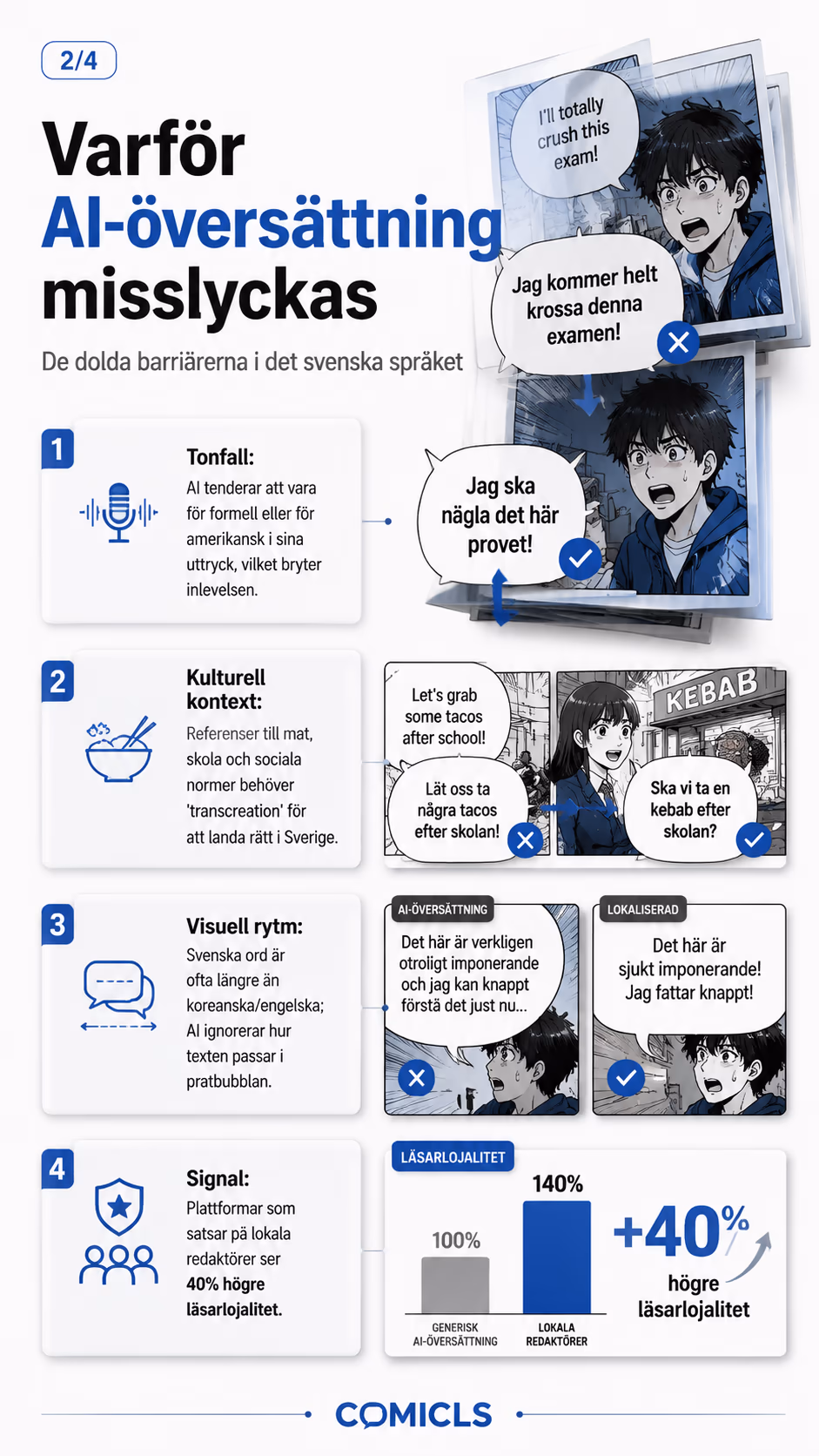Varför AI-översättning misslyckas