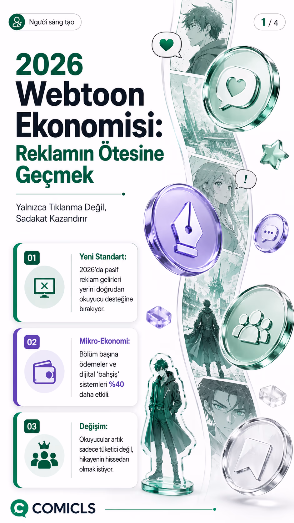 2026 Webtoon Gelir Modelleri: Mikro-Ödemeler ve Dijital Koleksiyonlar