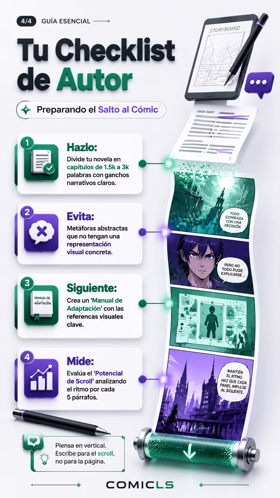 Tu Checklist de Autor