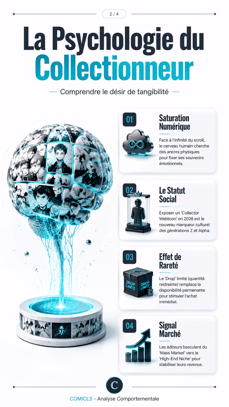 La Psychologie du Collectionneur