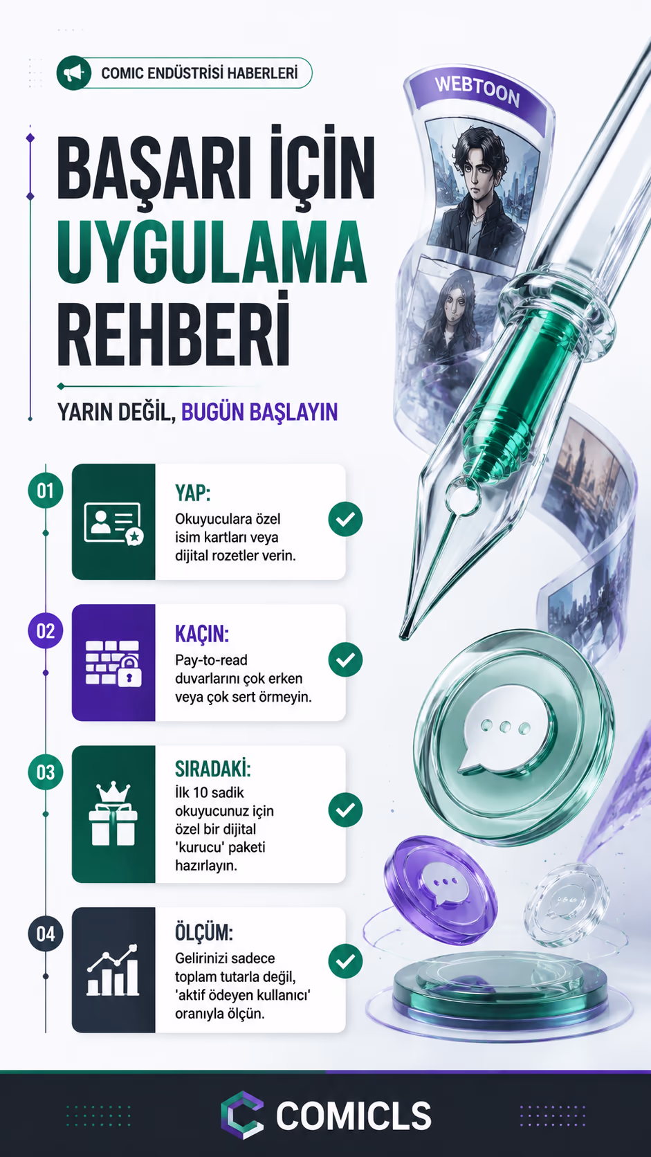 Başarı İçin Uygulama Rehberi