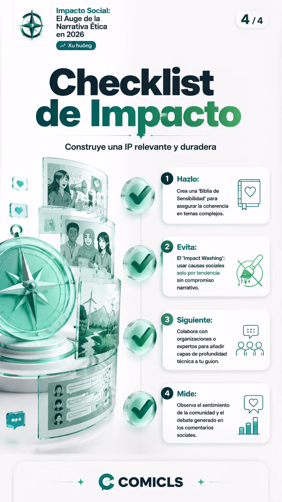 Checklist de Impacto