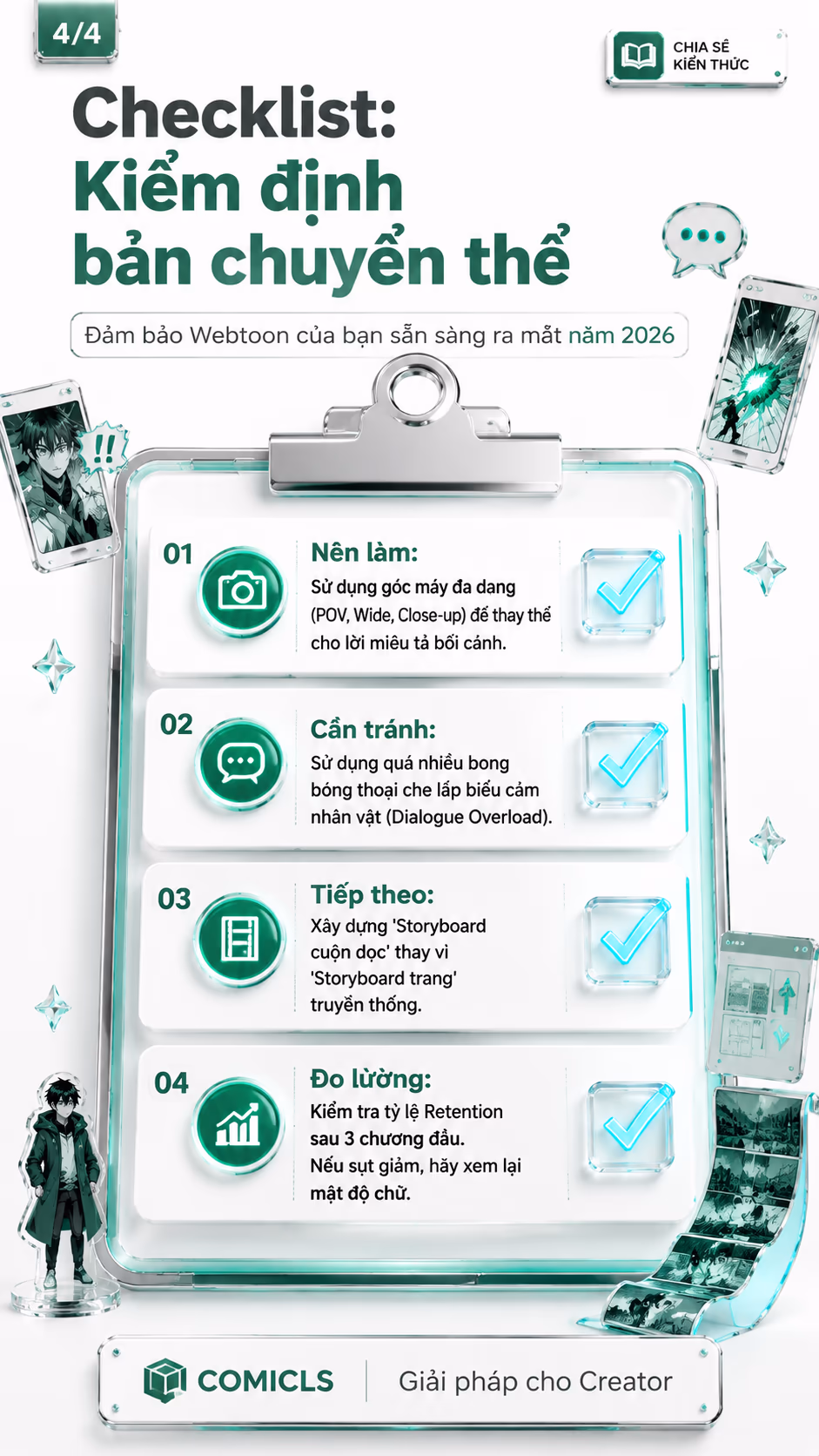 Checklist: Kiểm định bản chuyển thể