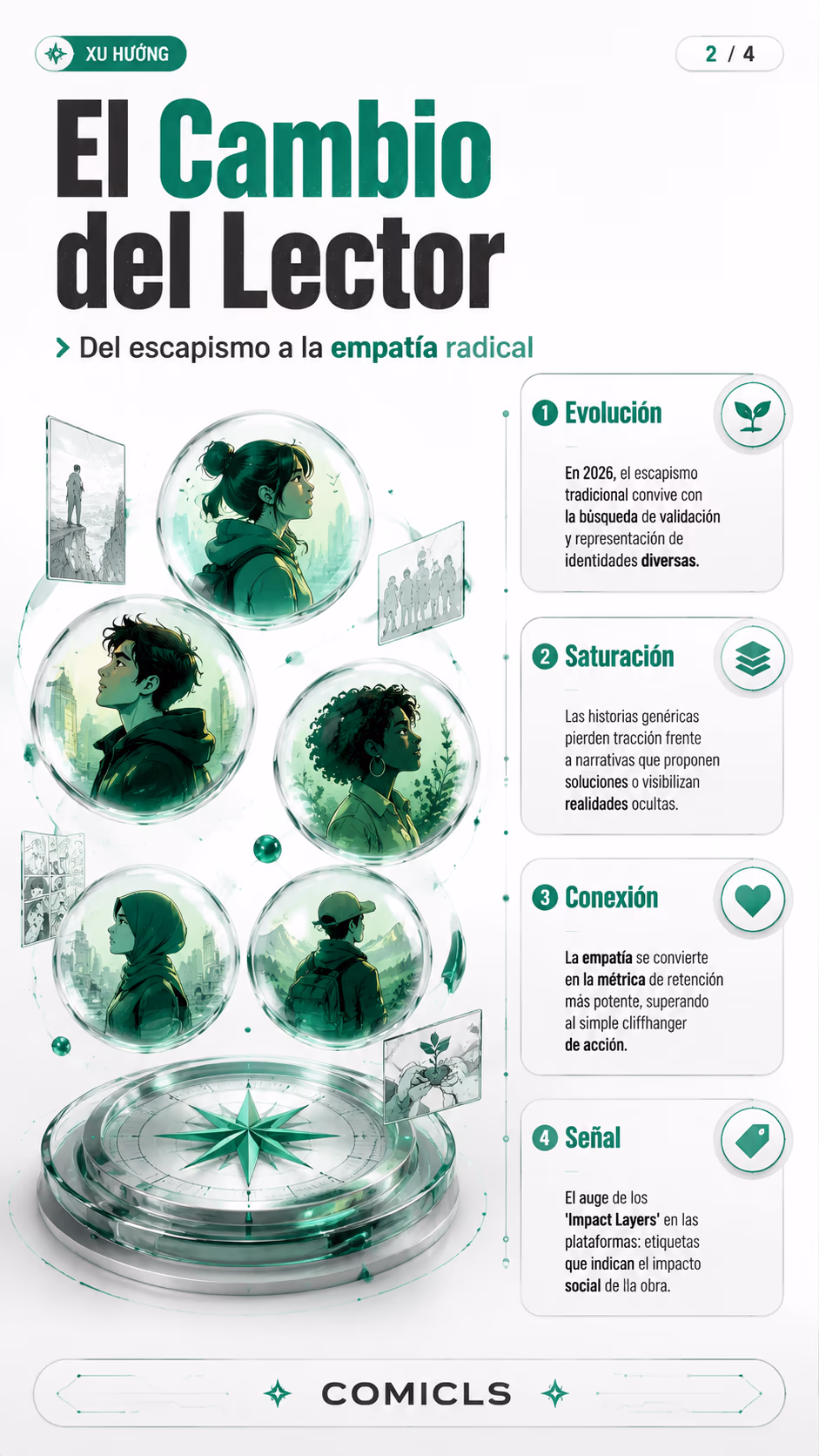 El Cambio del Lector
