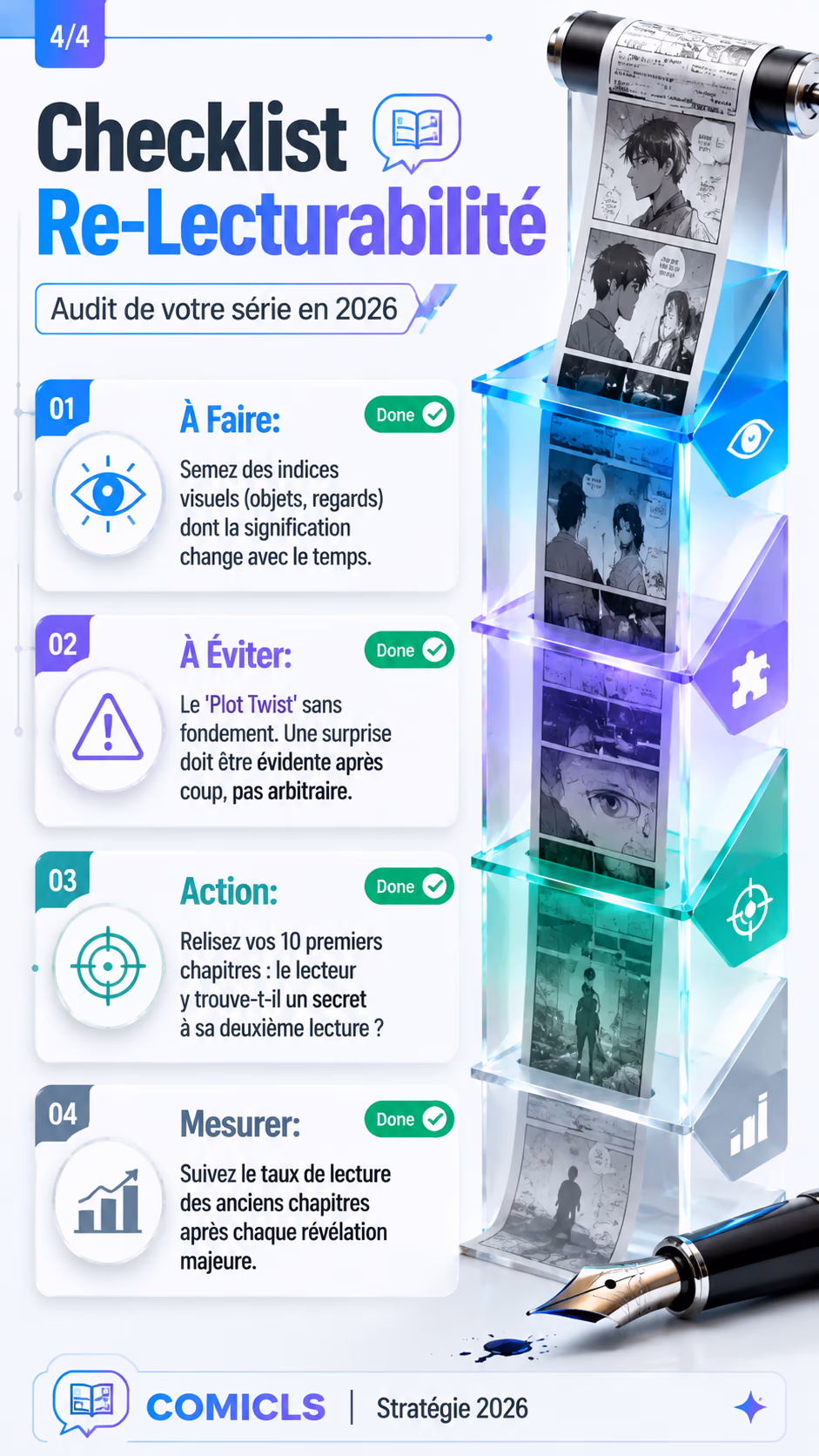 Checklist Re-Lecturabilité