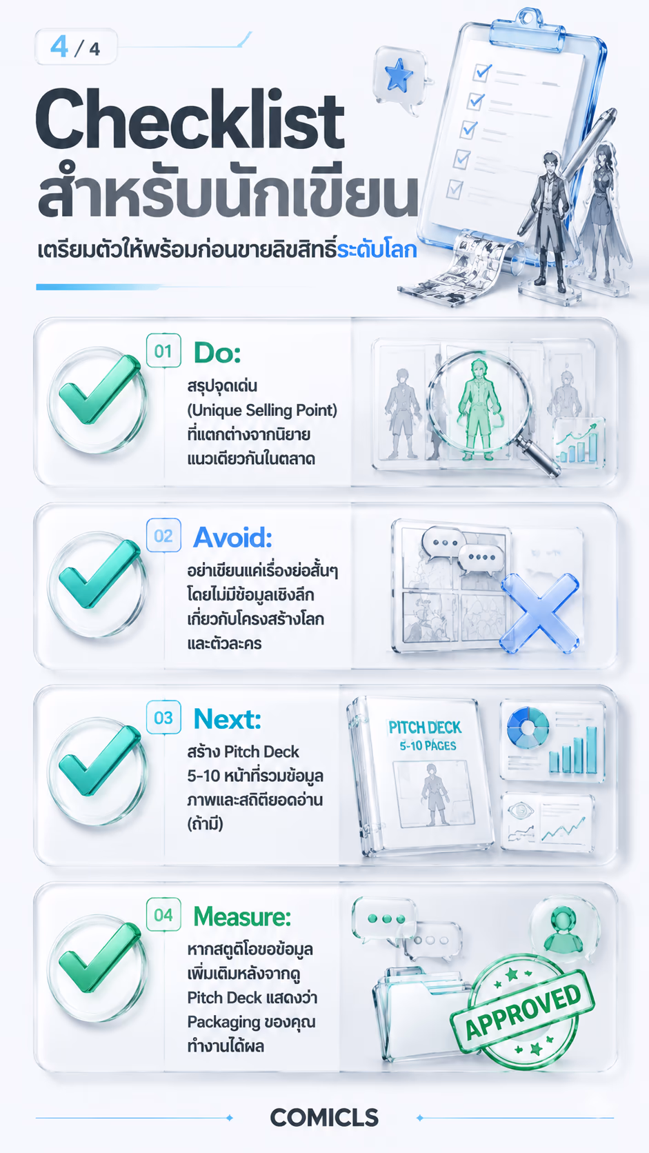 Checklist สำหรับนักเขียน