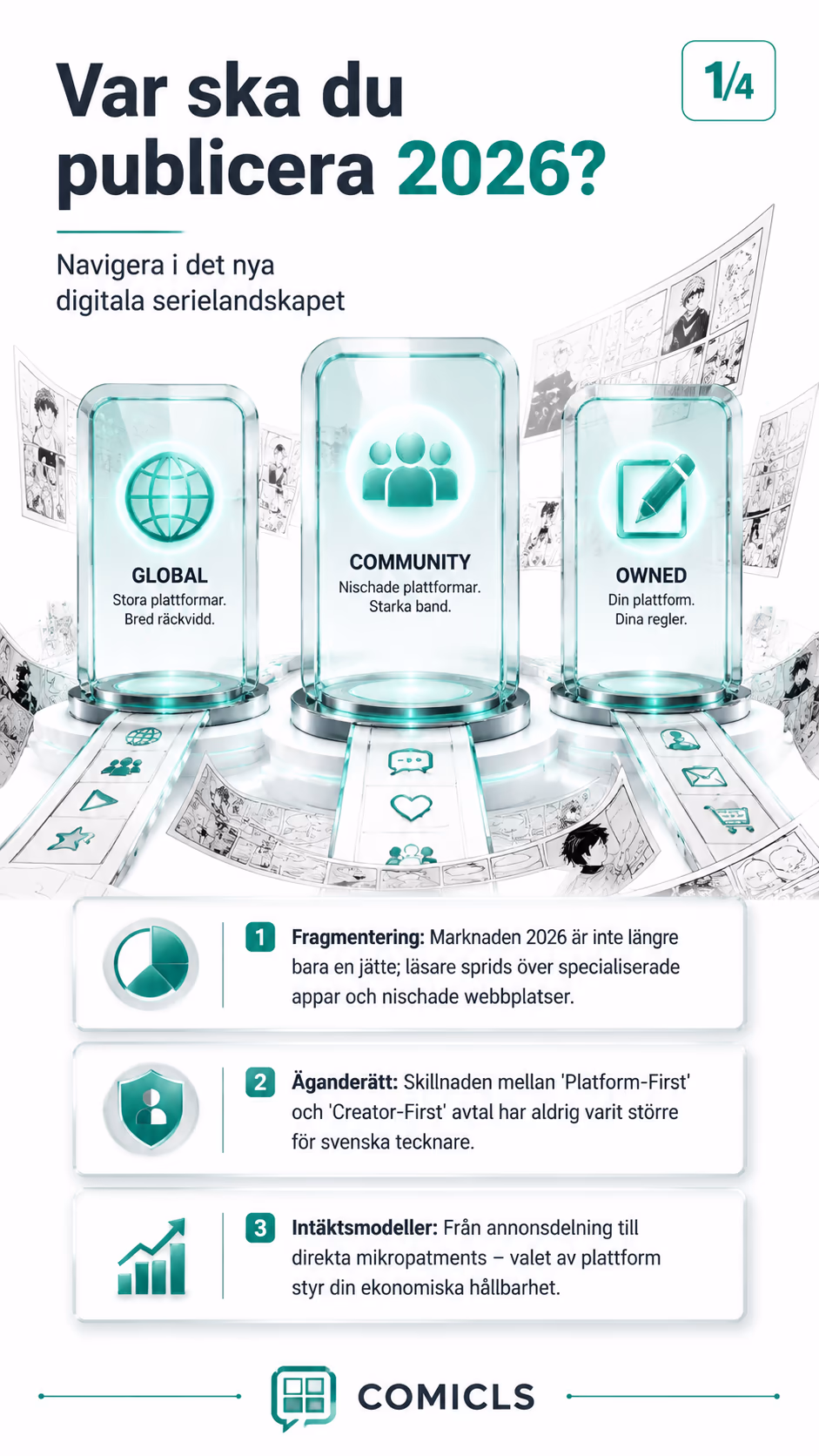 Digital distribution 2026: Guide till rätt plattformsval