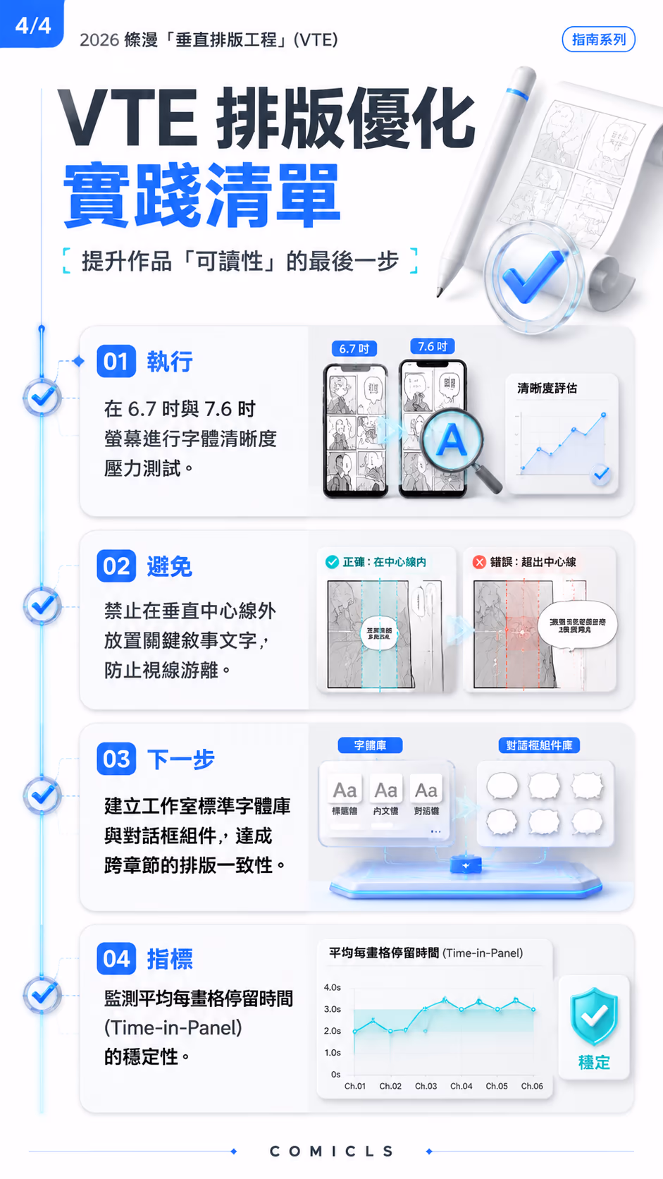 VTE 排版優化實踐清單