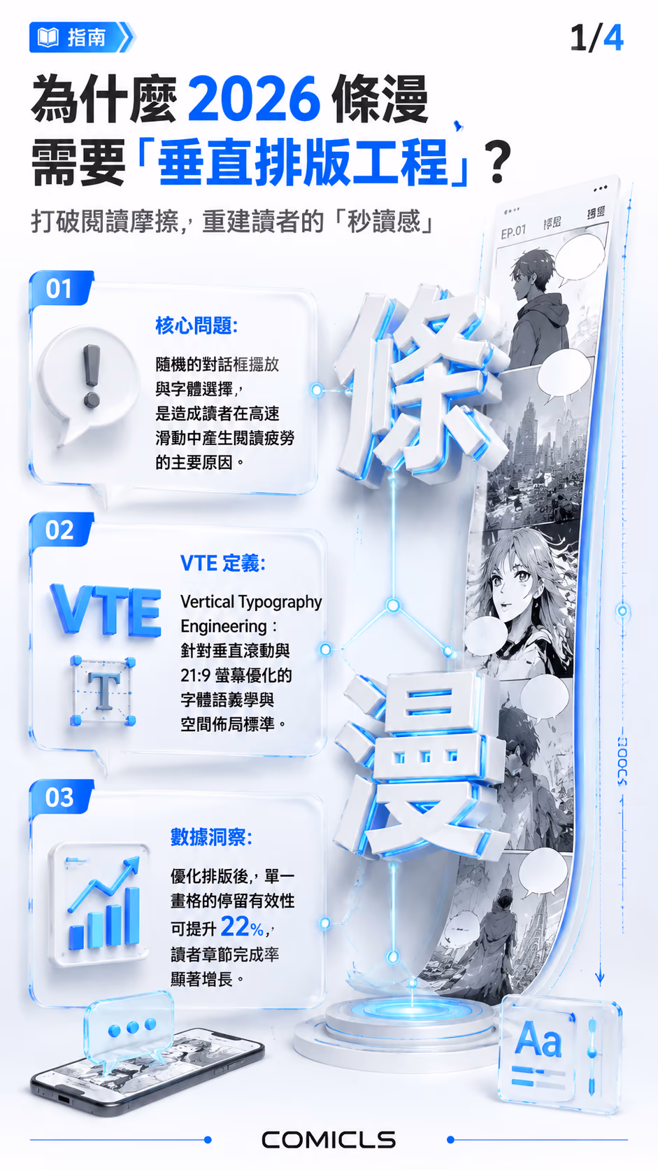 2026 條漫「垂直排版工程」(VTE)：優化移動端『秒讀感』的對話框與字體佈局