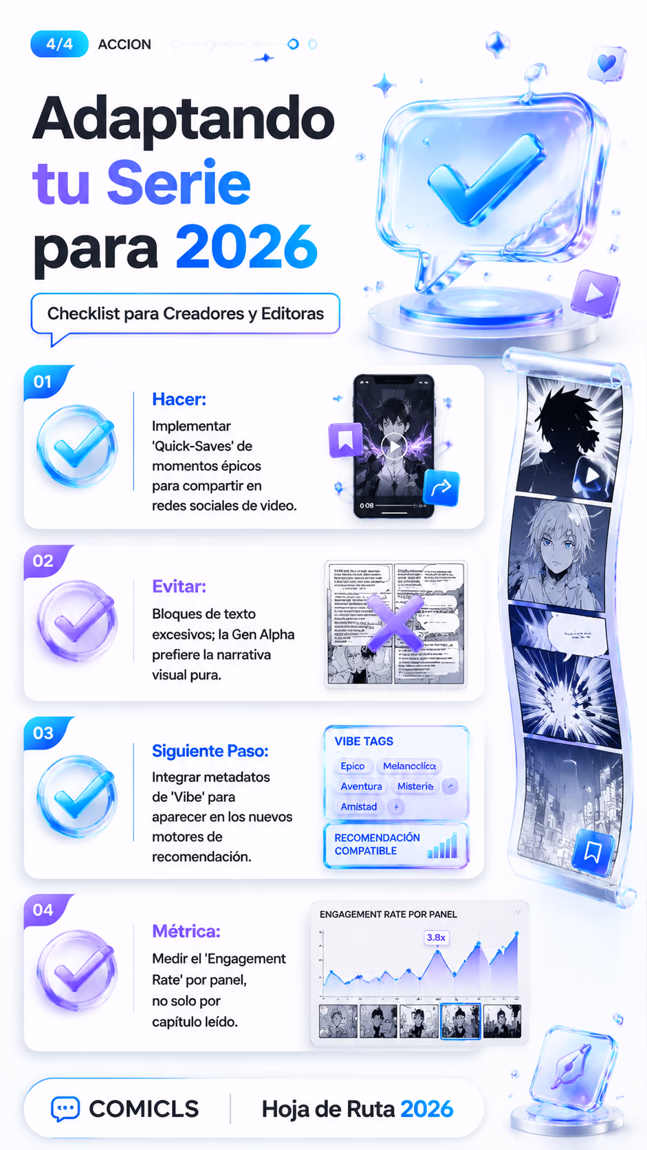 Adaptando tu Serie para 2026
