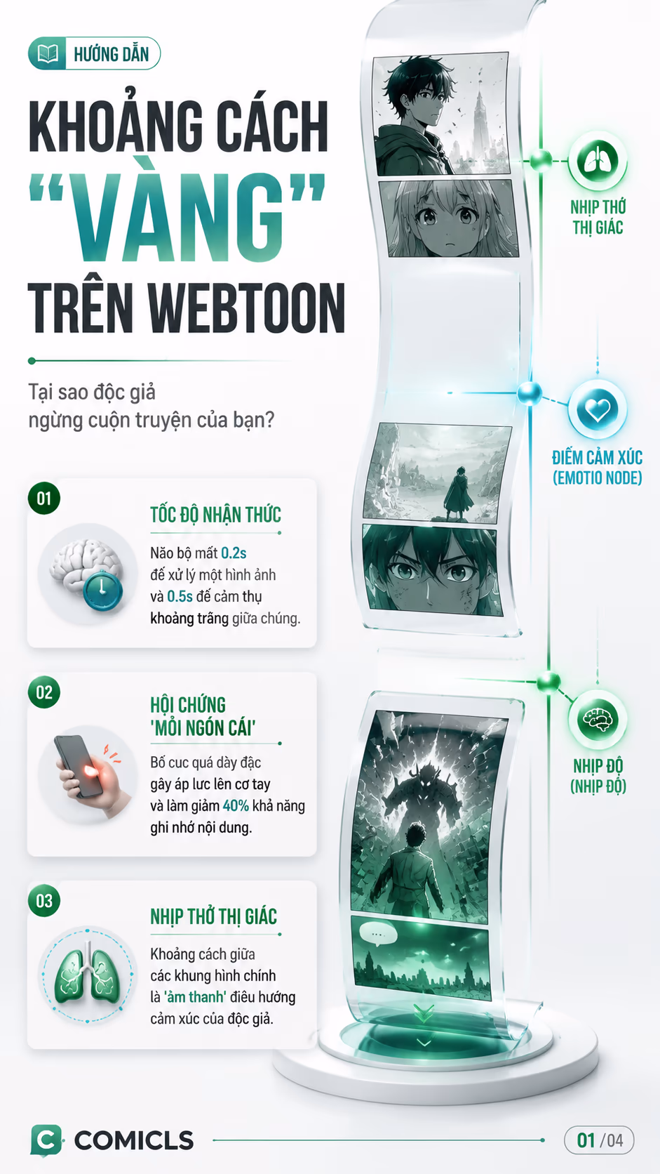 Khoảng Cách "Vàng": Kỹ Thuật Dàn Trang Webtoon Theo Tâm Lý