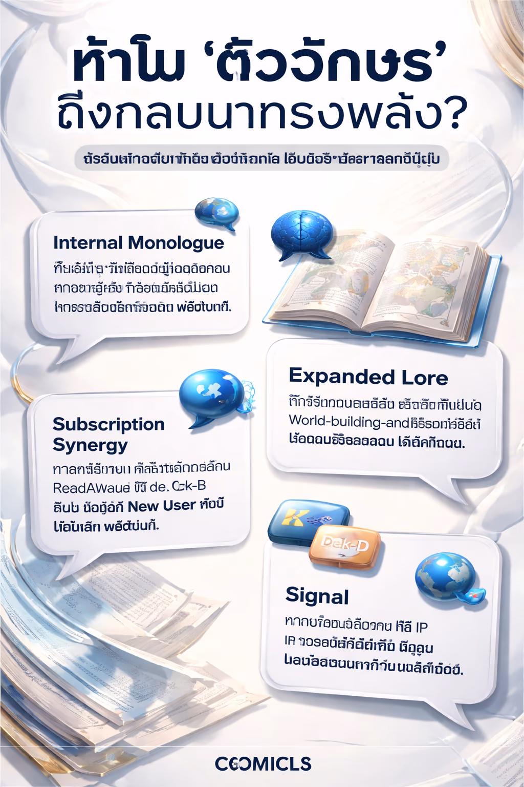 ทำไม 'ตัวอักษร' ถึงกลับมาทรงพลัง?
