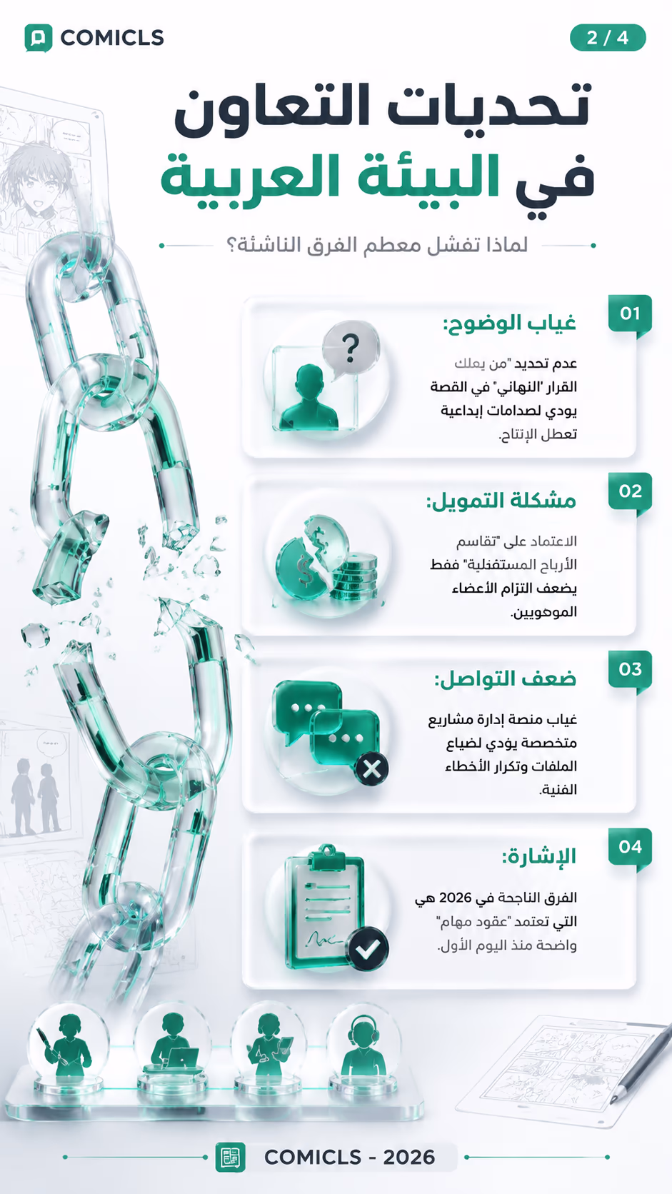 تحديات التعاون في البيئة العربية