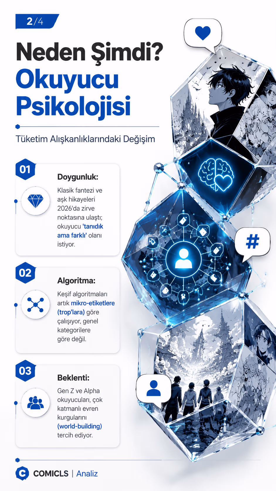 Neden Şimdi? Okuyucu Psikolojisi