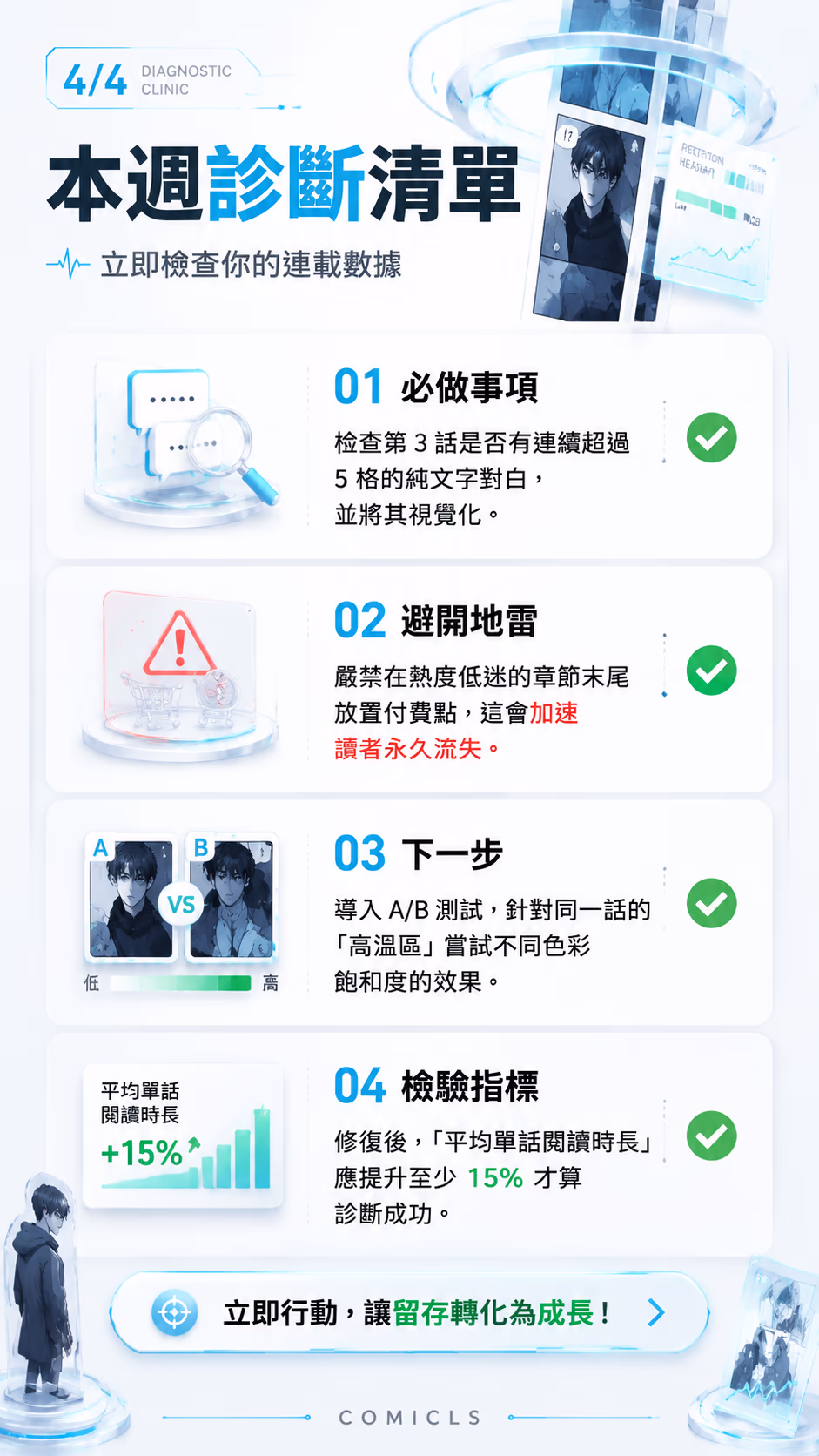 本週診斷清單