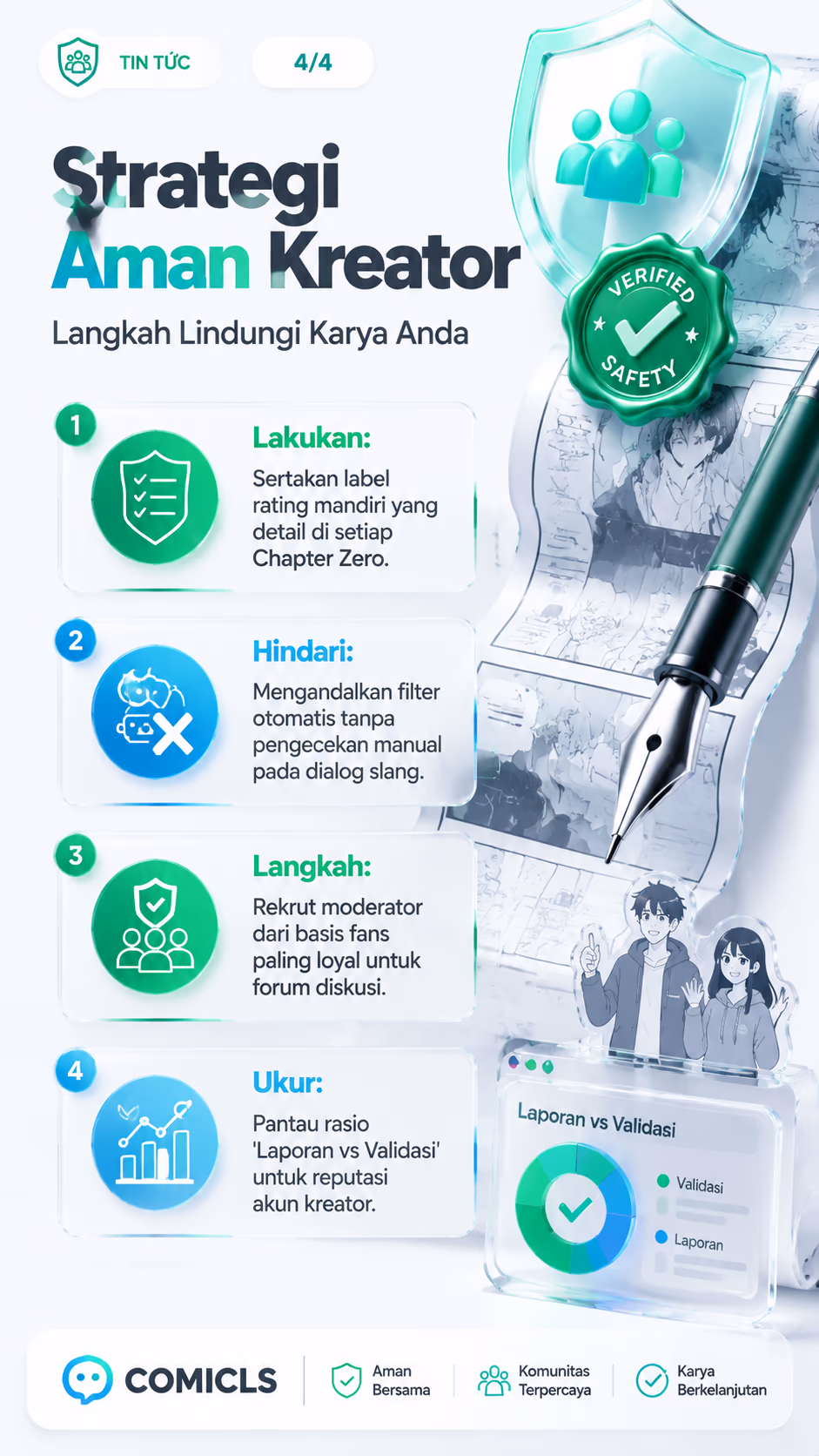 Strategi Aman Kreator