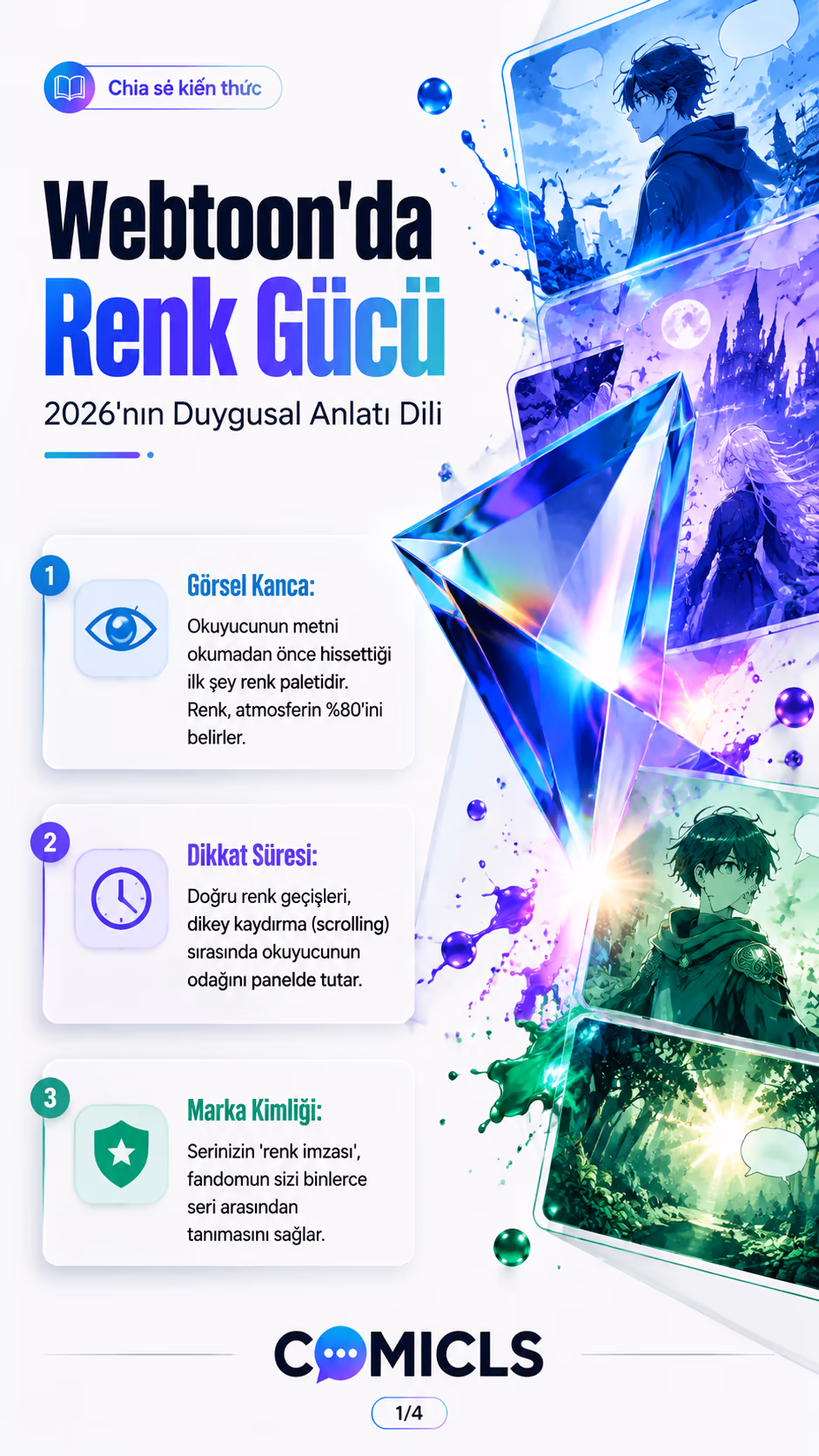 Webtoon Renk Teorisi: 2026 Duygusal Anlatı Rehberi