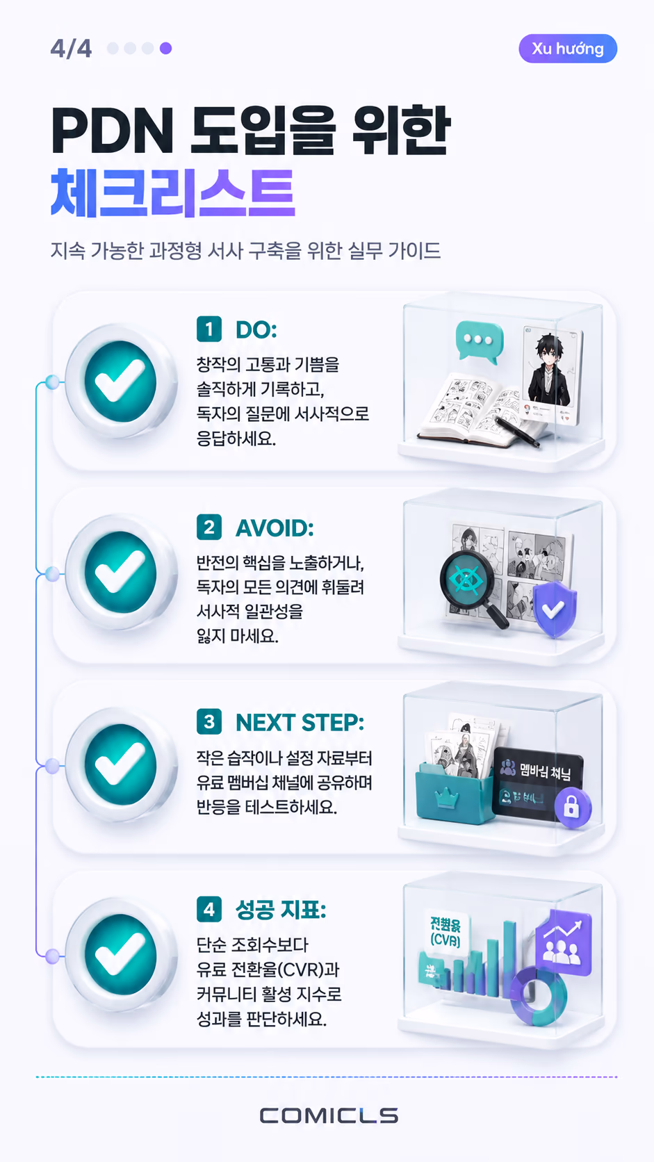 PDN 도입을 위한 체크리스트