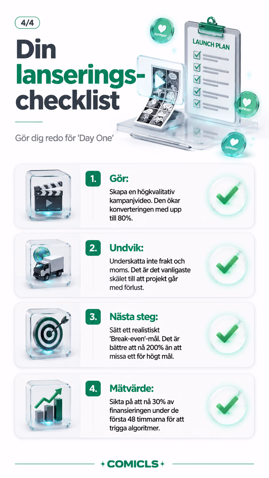 Din lanserings-checklist