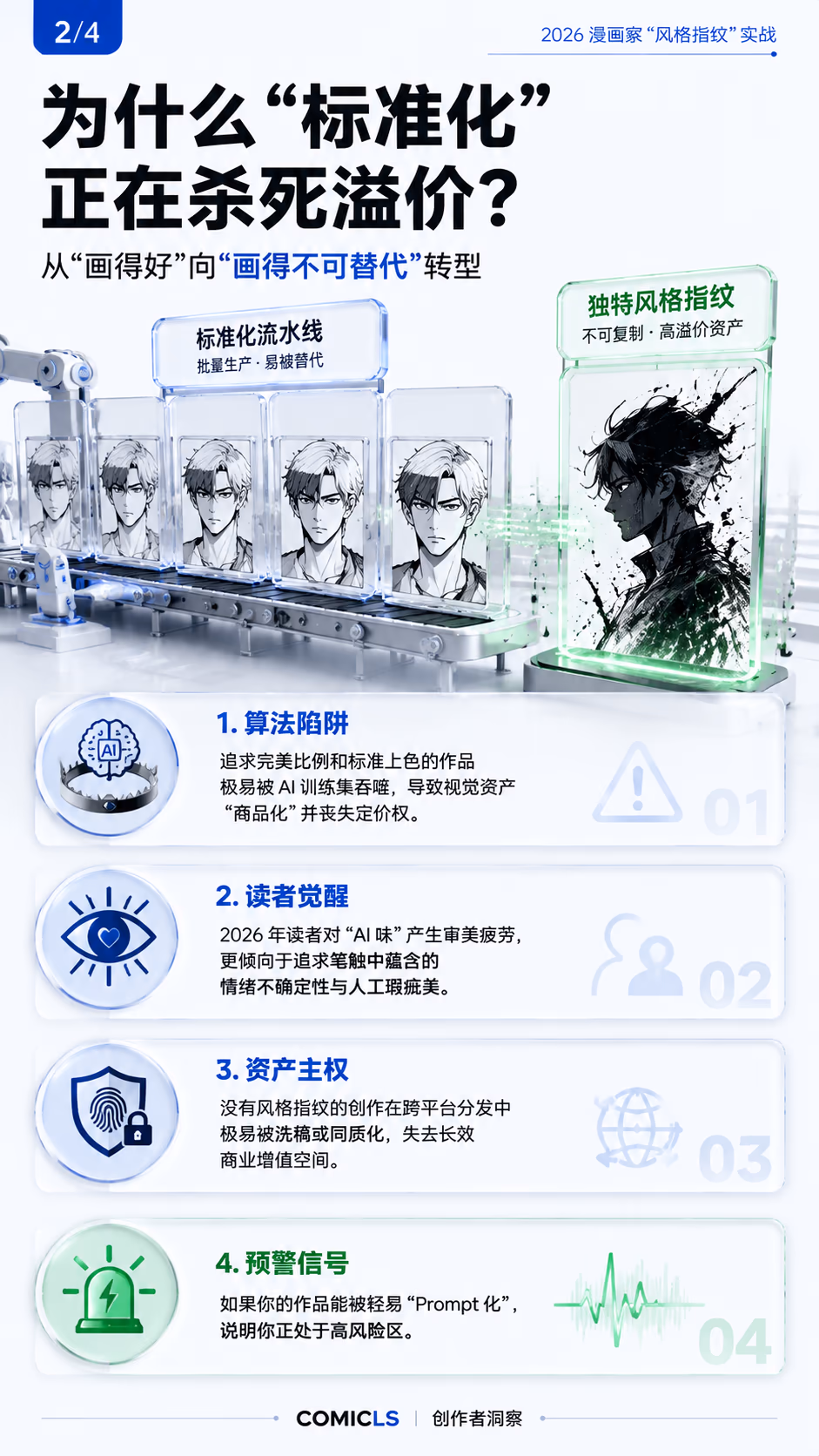 为什么“标准化”正在杀死溢价？