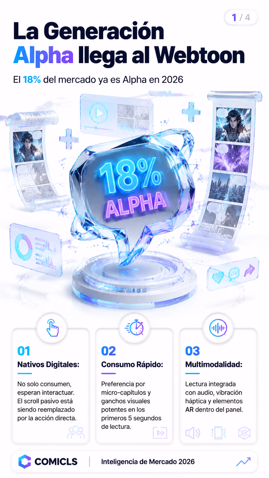 Gen Alpha: El nuevo lector de webtoons en 2026