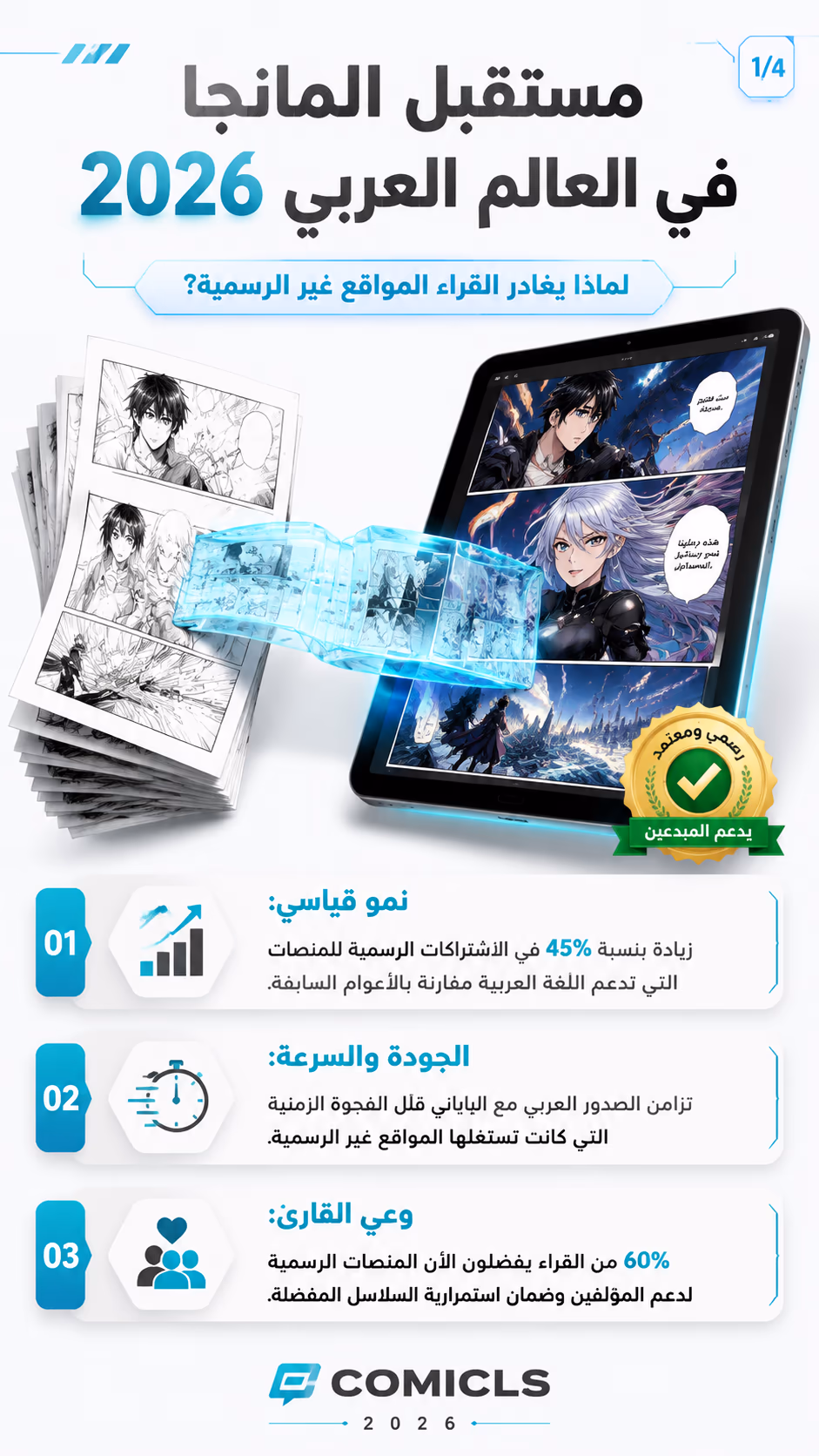 سوق المانجا العربي 2026: هل انتهى زمن الترجمة غير الرسمية؟