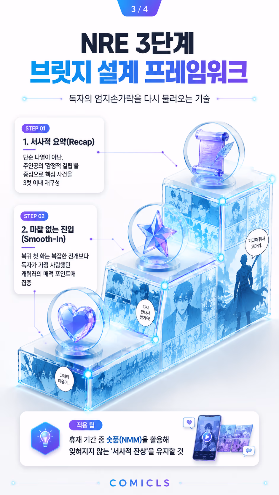 NRE 3단계 브릿지 설계 프레임워크