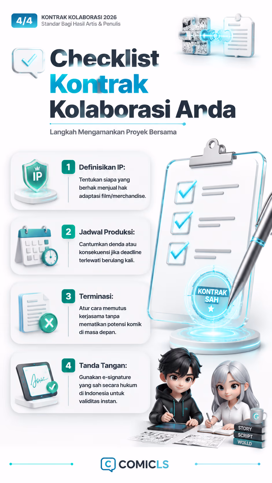 Checklist Kontrak Kolaborasi Anda