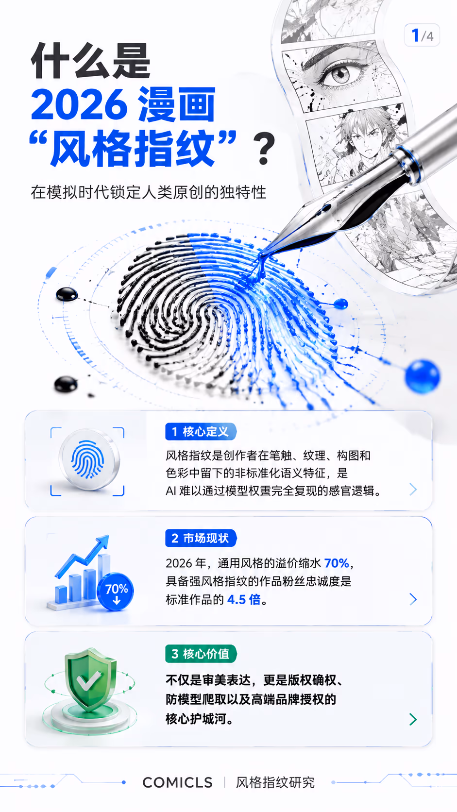 2026 漫画家“风格指纹”实战：如何在 AI 模拟时代构建不可复制的视觉护城河